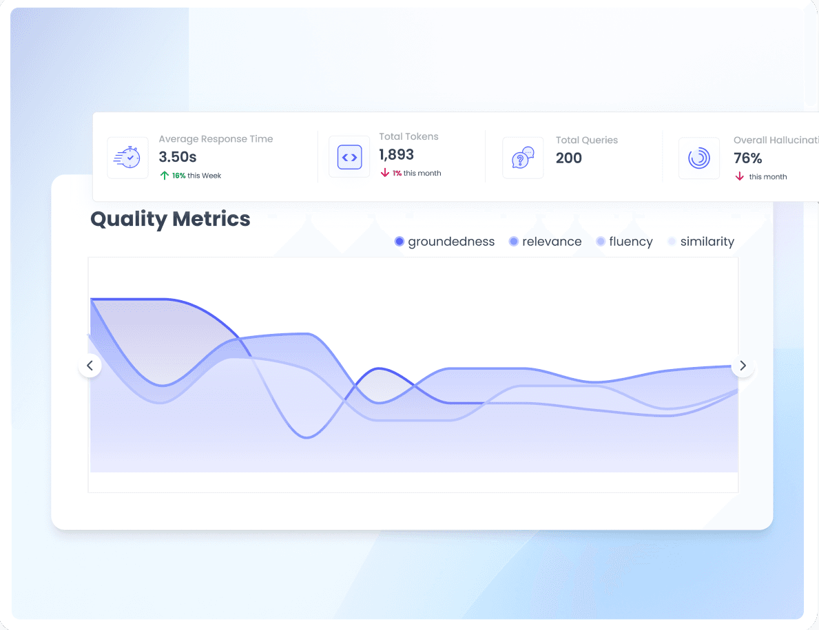 Find and Fix Issues Faster  